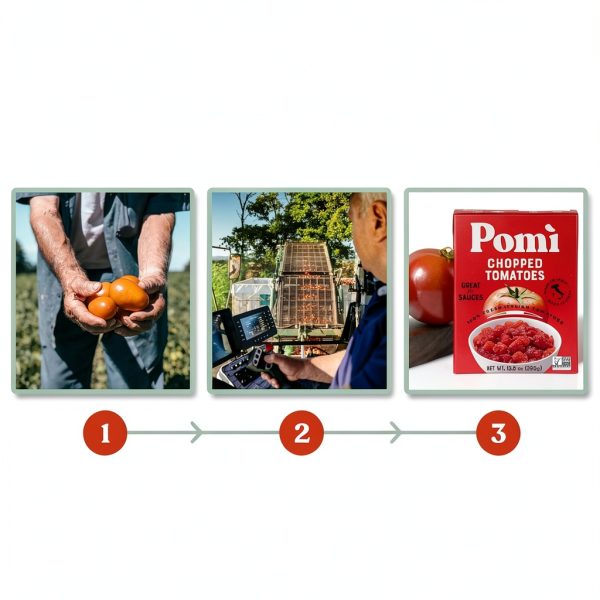 Pomì Organic Chopped Tomatoes Italian BPA-Free Carton-5